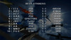 Ranking_000