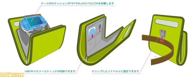 nestcase for psp