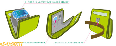 nestcase for psp