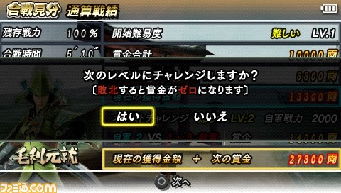 basara0000