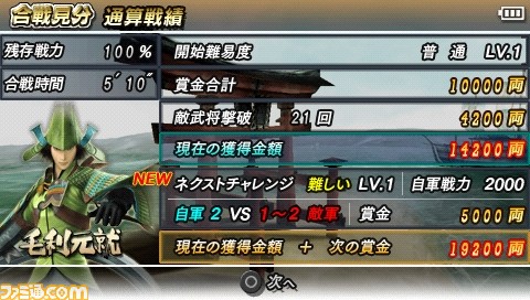 basara0001