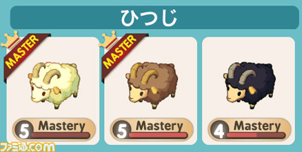 master
