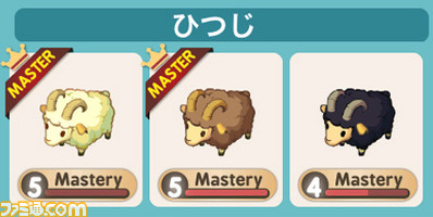 master