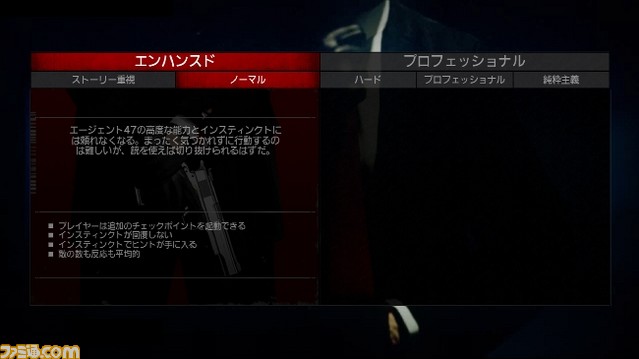 difficulty