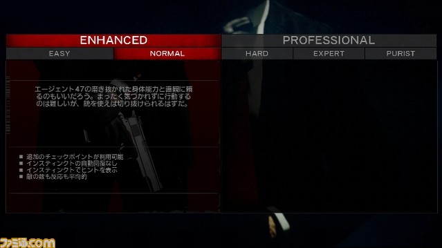 difficulty