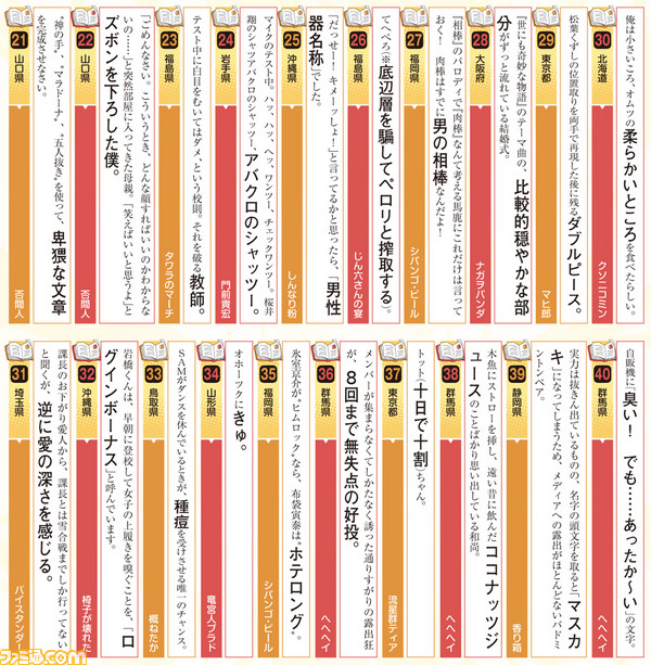 わたしの報告書2