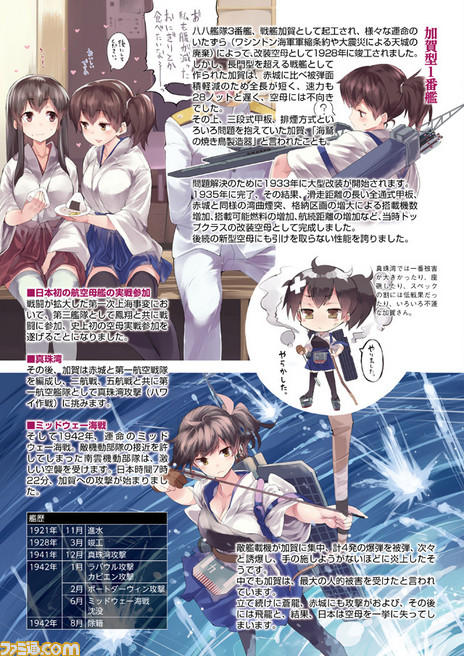 艦これ イラストコラム 艦娘及ビ艦船大図鑑 其ノ031 加賀 かろちー コミニー Cominy