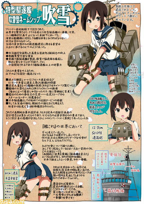 艦これ イラストコラム 艦娘及ビ艦船大図鑑 其ノ033 吹雪 らぐほ コミニー Cominy