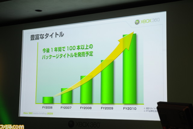ms09