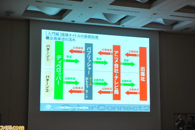 NARU0004