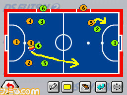 fut04