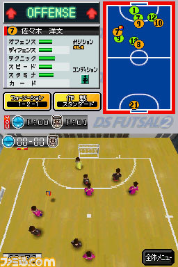fut05