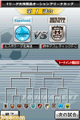 fut02