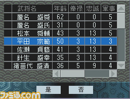 -4