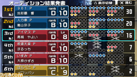 imas38