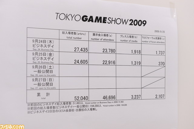 TN2_3525