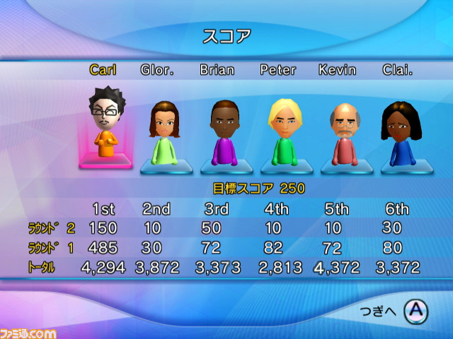 wii0001