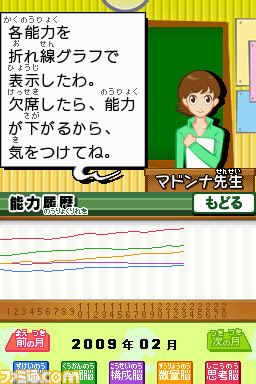 b_nouryoku