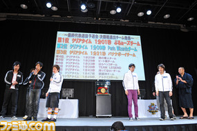 当日予選結果発表