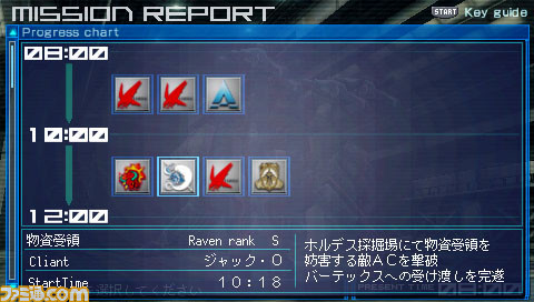 aclr04