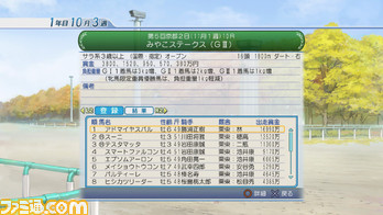 _みやこS