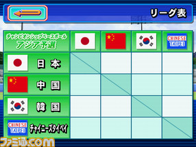 サクセス_ドリームJAPAN_リーグ表_2009