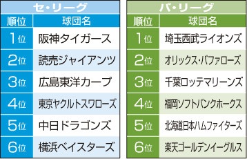 yosou_toyohashi