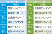 yosou_osada
