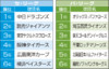 yosou_baba