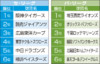 yosou_toyohashi