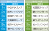 yosou_hujino