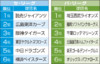 yosou_sugihara