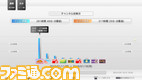 チャート01
