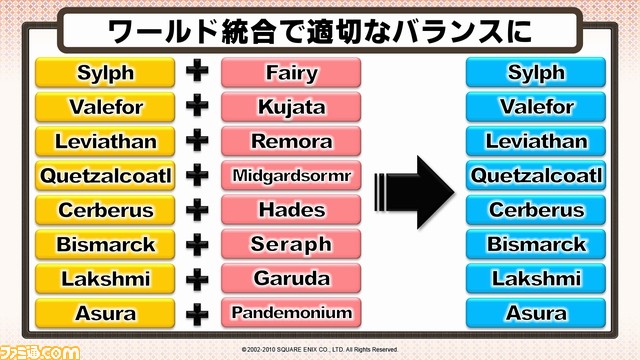 world