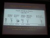 gdc 10 088