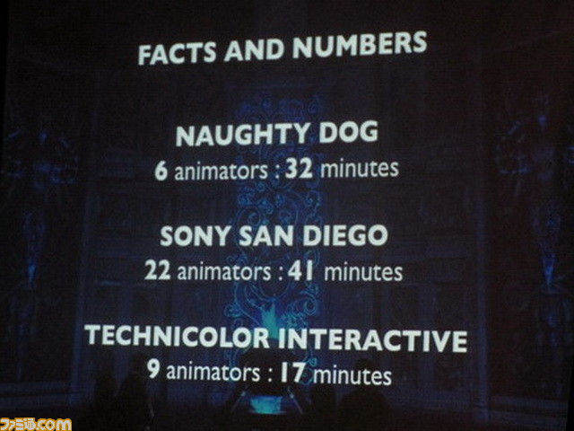 gdc 10 037