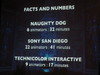 gdc 10 037