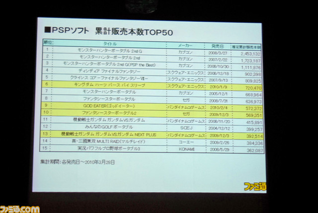 pspsoft