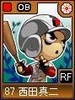 legends38