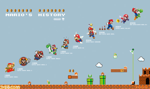 CN_poster_history