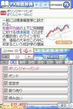 FX用語辞典