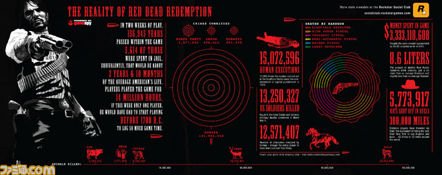 rdr_infographic