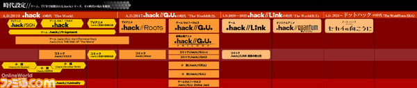 hack年表.jpg