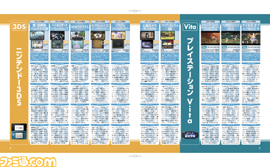 本日(2012年4月26日)発売の週刊ファミ通は、ゴールデンウイーク合併号! 新作スクープが満載!!_05
