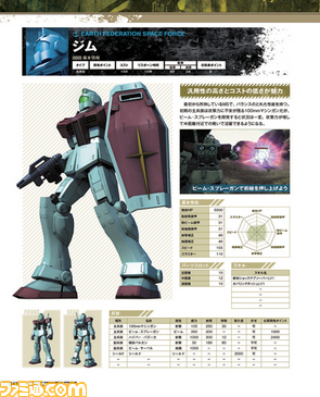 『機動戦士ガンダム バトルオペレーション』最速ムックが本日発売 特典プロダクトコードでMSを手に入れろ!_01