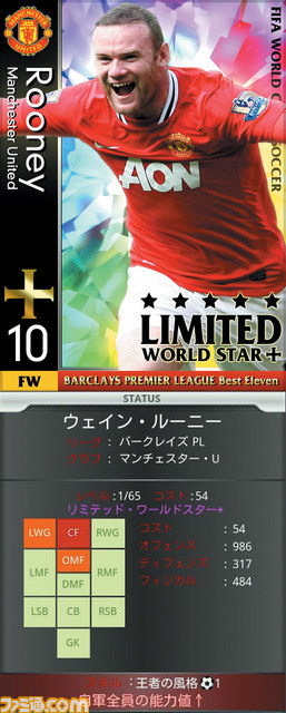 『FIFA ワールドクラスサッカー』新規追加選手の詳細データを独占公開【ファミ通GREE Vol.6】_03