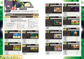 『閃乱カグラ Burst』爆乳なみにいろいろ詰まったファン必携の書籍が本日発売!_03