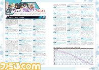 『閃乱カグラ Burst』爆乳なみにいろいろ詰まったファン必携の書籍が本日発売!_09