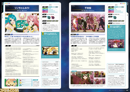 『初音ミク -Project DIVA- f & F』の魅力をつめこんだ1冊が発売!_01