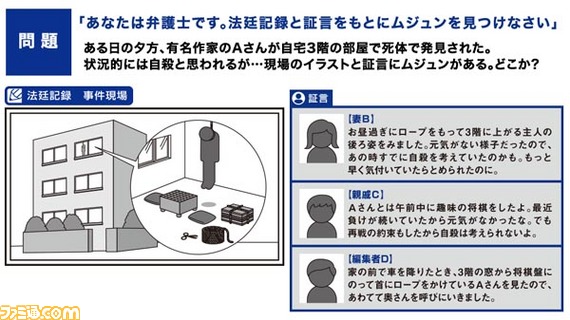 血まくらミステリークイズ